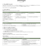 FOCUS biologie: thema 6: Klieren