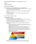 Samenvatting Management