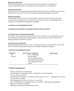 samenvatting burgerlijk procesrecht