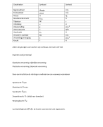 Natuurkunde module 3 krachten