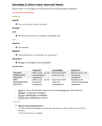 Motor Control: Issues and Theories