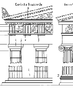 Oudheid Cultureel jaar 3