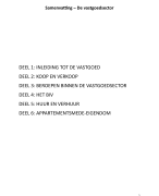 Samenvatting Vastgoed sector 