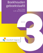 Samenvatting Boekhouden geboekstaafd 3