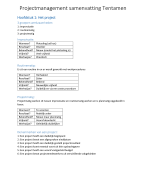Samenvatting Tentamen Projectmanagement 11