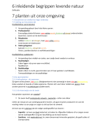 Samenvatting wero lager onderwijs, jaar 1 semester 1