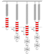 NA - veerconstante opdracht VWO 3