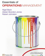 Samenvatting Essentials of Operations Management (Combinatie Engels/Nederlands)