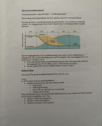 Samenvatting aardrijkskunde 