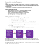 Samenvatting Financieel Management