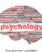 Samenvatting Psychologie 