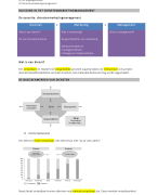 Samenvatting Dienstenmarketing
