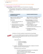 Samenvatting Neuropsychologie