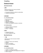 Eetstoornissen voeding Anorexia