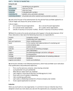 Beroepsgericht Engels II (Cambridge English for Marketing)