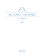 Huurrecht begrepen