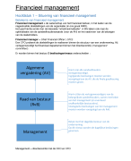Financieel management