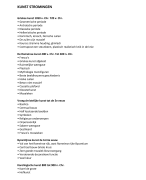 Samenvatting | Alle Kunststromingen | Kunst (beeldende vormgeving) | HAVO