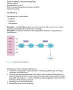 Samenvatting Consumentengedrag H3tmH8