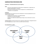 Complete samenvatting Strategisch HRM