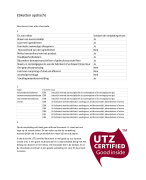 opdracht etiket bekijken 