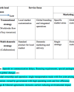 IBMS BLOCK2 LOGISTICS CHAPTER11 REVIEWER
