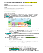 Bundel titel