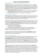 Summary International Corporate Governance