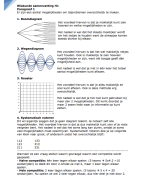 Getal en Ruimte wiskunde - samenvatting hoofdstuk 1, combinatoriek (VWO)