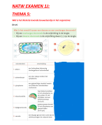 Eind examen NW HOEZO 1