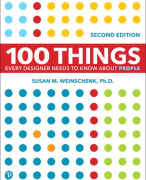 Samenvatting (NLs) van het boek '100 Things Every Designer Needs to Know About People '(NLs: 100 dingen die elke ontwerper moet weten over mensen) van Susan M. Weinschenk, Ph.D - door Uitblinker