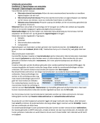 Nova scheikunde samenvatting H11 Materialen