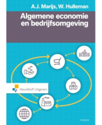 Algemene economie en bedrijfsomgeving samenvatting