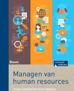 Gedrag in organisaties & Managen van human resources Samenvatting (Mens in organisatie)