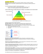 Samenvatting BGS bewegen, gezondheid en sportstimulering bewegingswetenschappen