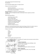 Samenvatting Integrated Sustainable Design