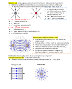 samenvatting natuurkunde H10 elektromagnetisme 