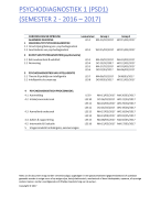 Psychodiagnostiek 1 (2016 - 2017)