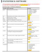 MEEST UITGEBREIDE uitwerking van de oefeningen van software/SPSS (geslaagd met 100% op het SPSS-examen)