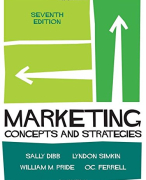Samenvatting 'Marketing concepts and strategies, seventh edition'