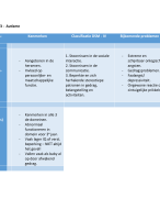 samenvatting psychopathologie, ontwikkelingspsychologie. 