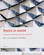 Samenvatting Recht in beeld