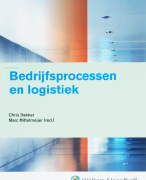 Samenvatting Bedrijfsprocessen logistiek