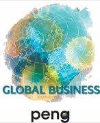 Summary Global Bussines (fourth edition)