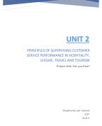Unit 2: Principles of Supervising Customer Service Performance