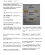 Samenvatting Operations Management H1