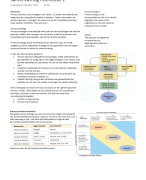 Samenvatting Operations Management H2