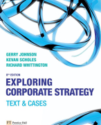 Samenvatting Exploring Corporate Strategy