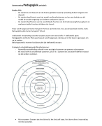 Pedagogiek Leerjaar 1 periode 2 (Pedagogiek, Psychologie, Sociologie)