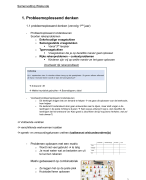 Samenvatting examen Wiskunde 2